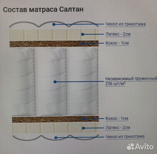 Матрас Салтан Классик 80*200