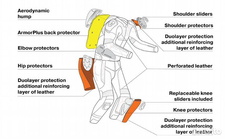 Мотоштаны shima STR 2.0 RED