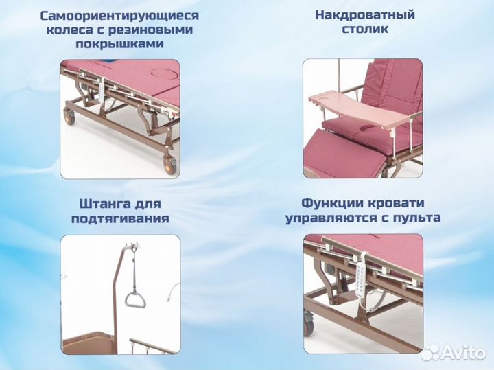 Медицинская кровать для ухода за больными