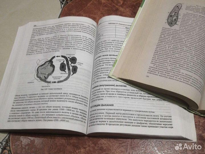 Книги по биологии егэ