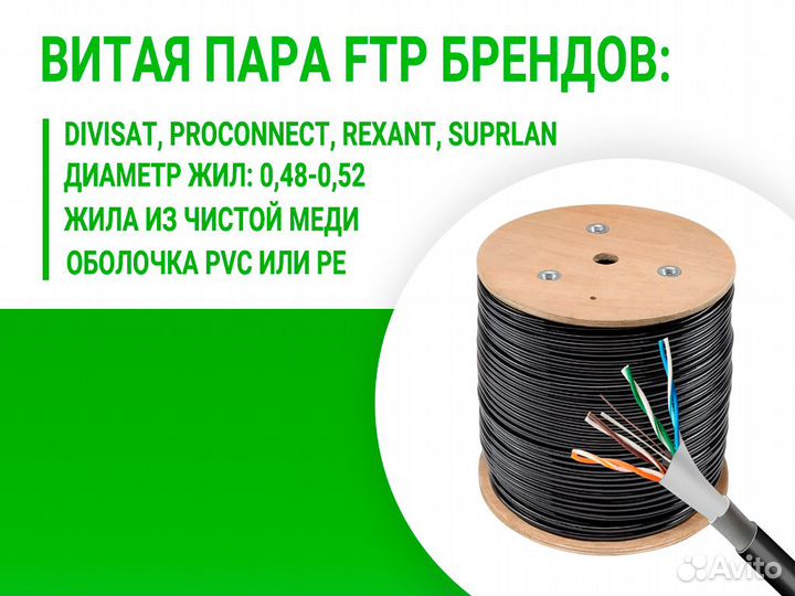 Кабель витая пара UTP / FTP Оптом