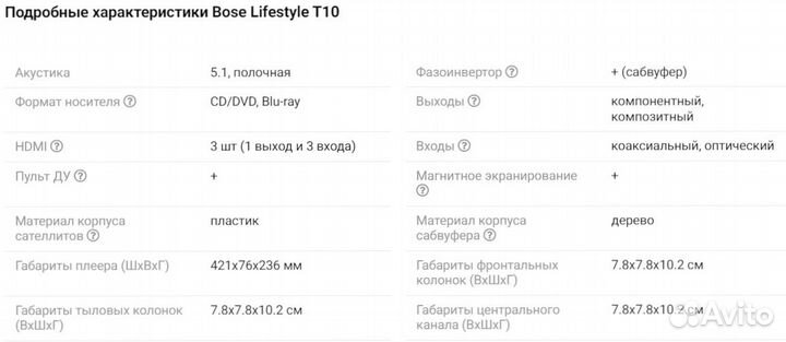 Bose Lifestyle T10 Black музыкальная система