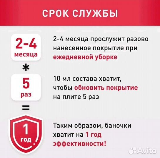 Антипригарное защитное покрытие