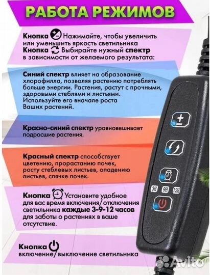 Фитолампа для растений, 3 режима, пульт управления