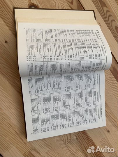 Книга справочник Список абонентов 1982 г