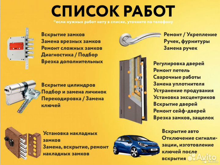 Вскрытие замков 24/7, Замена замков, Вскрытие Авто