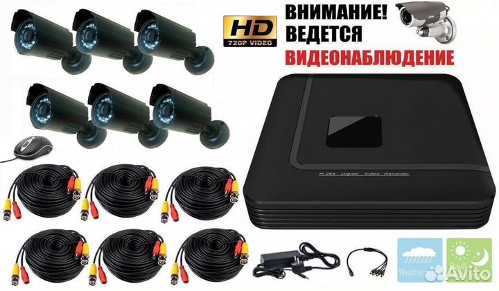 Комплекты видеонаблюдения от 1 до 36 видеокамер