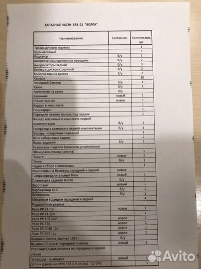 Газ 21