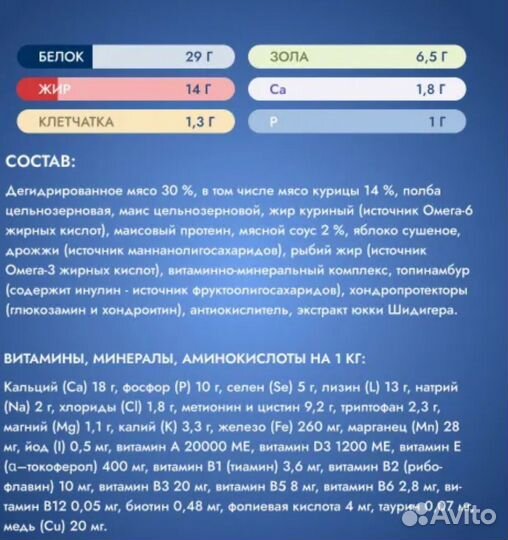 Корм для собак brit