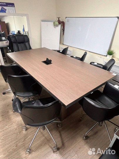 Столы для офиса