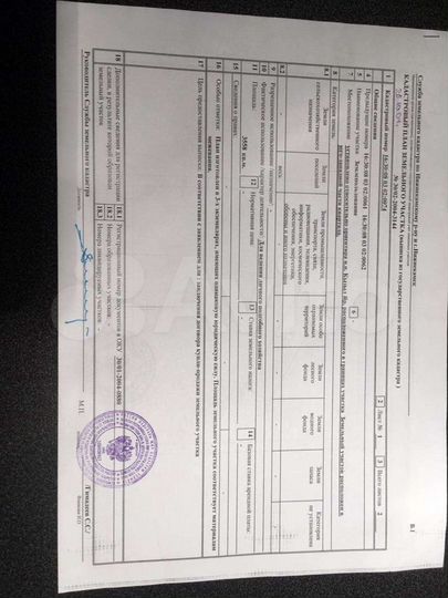 Участок 30 сот. (ИЖС)