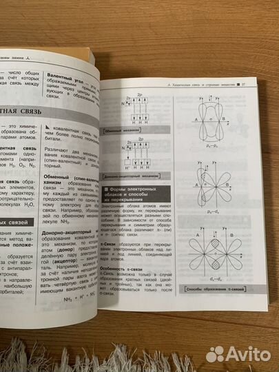 Школьные пособия алгебра история химия