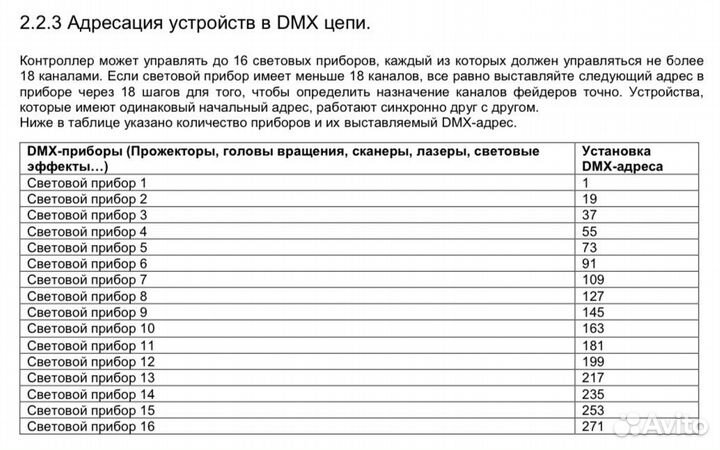 Световой пульт dmx - Involight LightControl