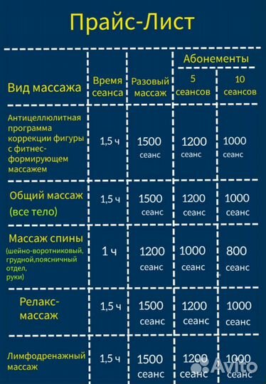 Антицеллюлитный массаж