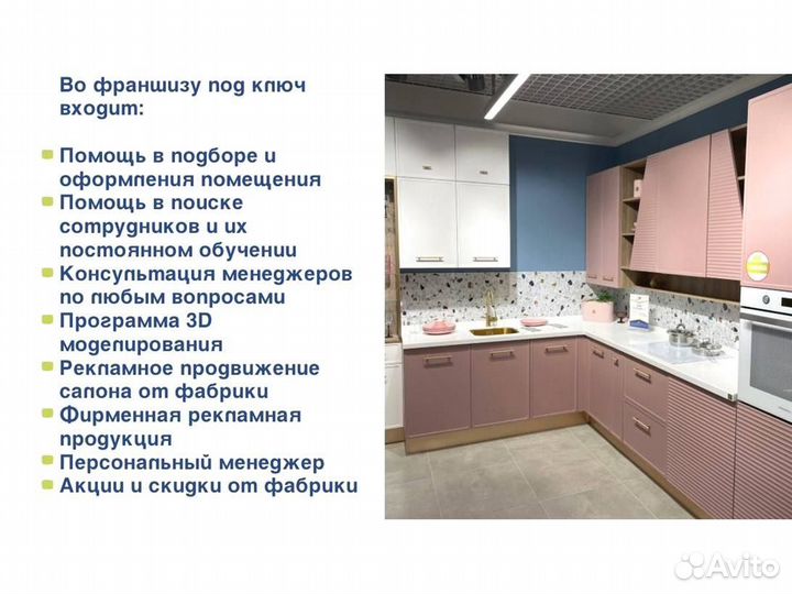 Франшиза салона Кухонный Двор