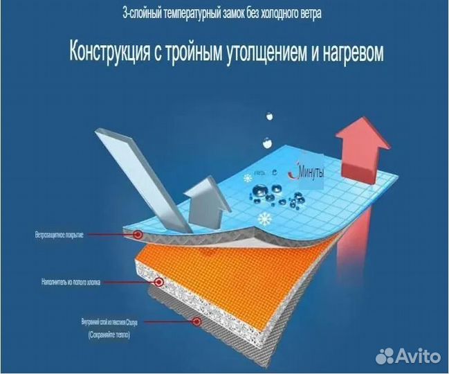 Спальный мешок для кемпинга серо-оранжевый