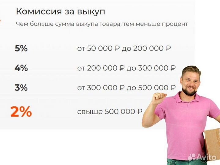 Посредник в Китае / Байер / Доставка Карго 1688