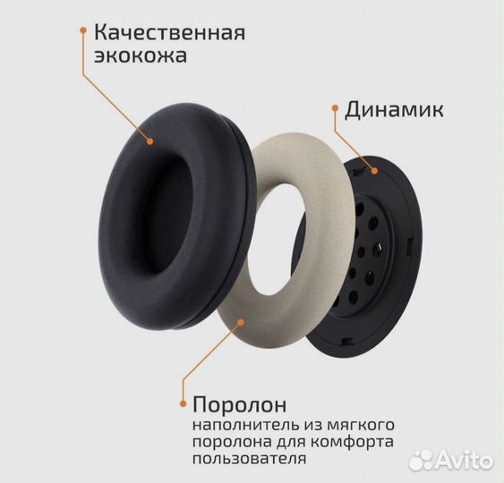 Наушники Accutone UB210 USB с микрофоном