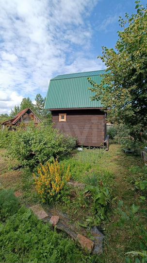 Участок 7 сот. (СНТ, ДНП)