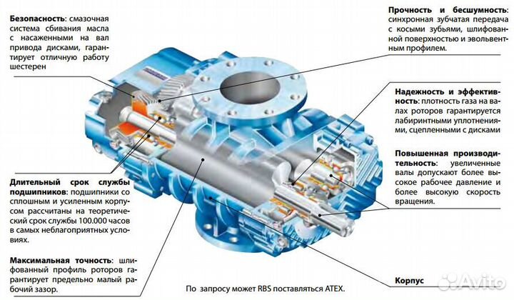 Бюро переводов Технических текстов инструкций англ