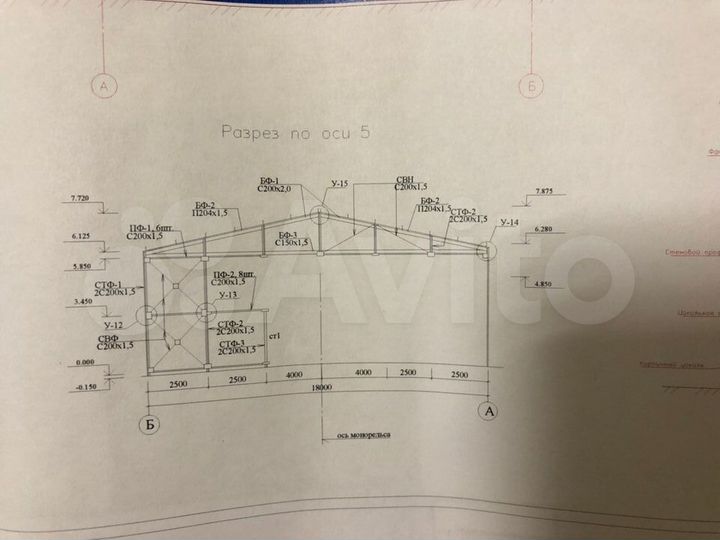 Склад, 1400-4200 м²
