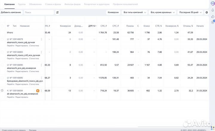 Привлечение клиентов