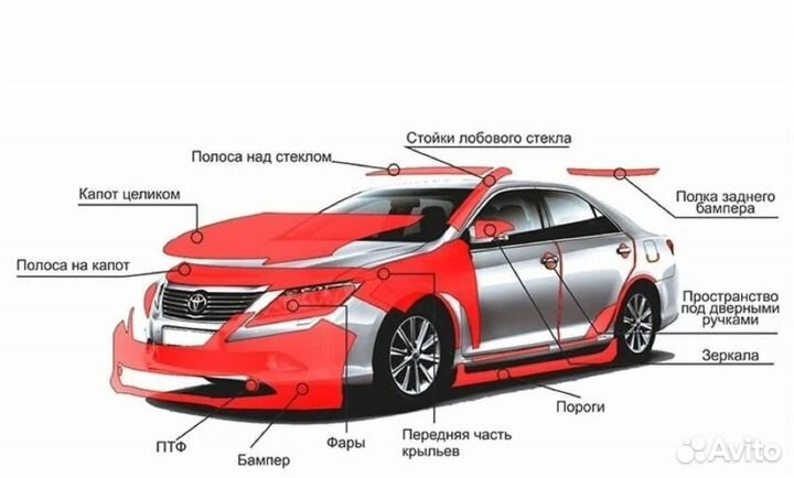 Бронирование авто пленкой