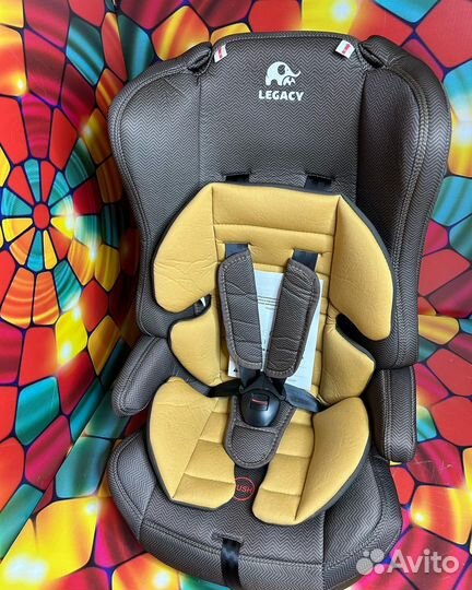 Детское автокресло 9 до 36 кг,0-18 и 0-25 кг