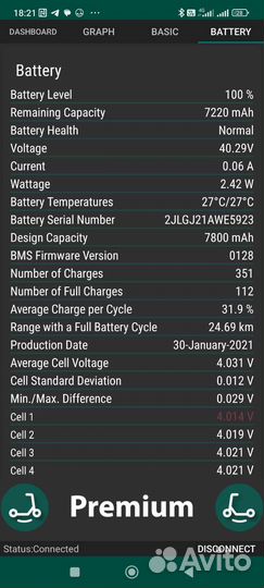 Электросамокат Xiaomi Mi electric scooter 1S