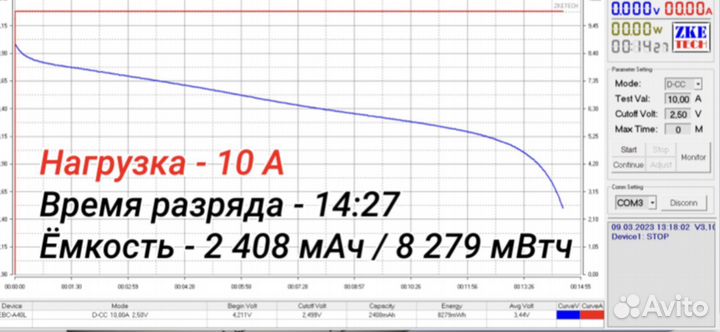 Аккумулятор 18650 высокотоковый