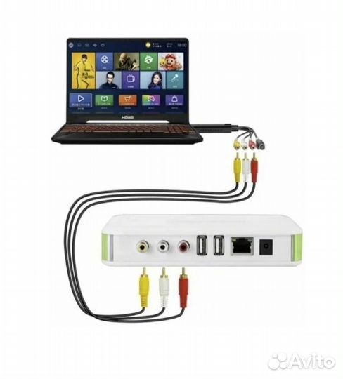 Карта видеозахвата 3RCA+audio) USB Premier 5-990