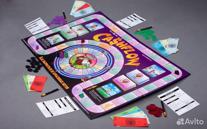 Денежный поток,Cashflow (Аренда или продажа игры)