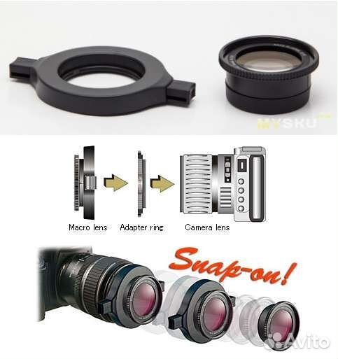 Макро конвертер Raynox DCR-250 для объективов