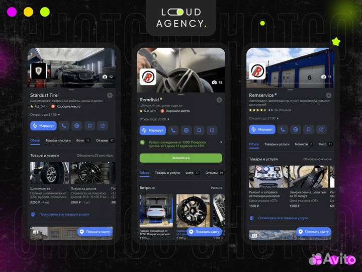 Продвижение на Яндекс картах/Яндекс бизнес