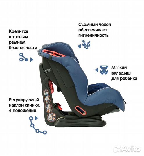 Детское автокресло 9-36 кг новое