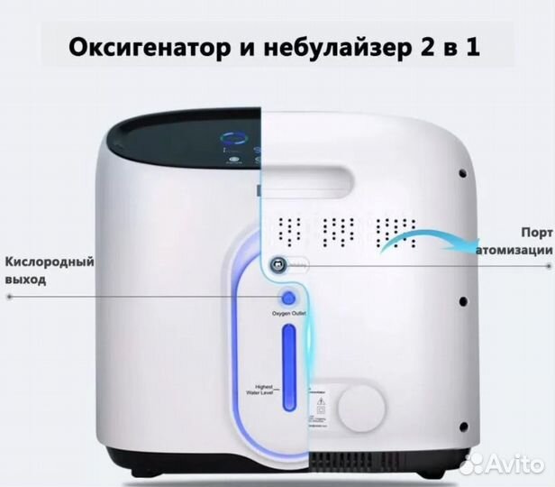 Кислородный концентратор dedakj