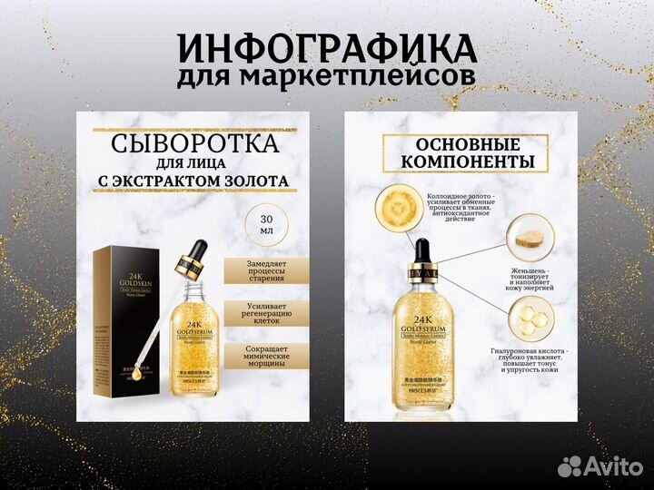 Инфографика для wildberries и ozon