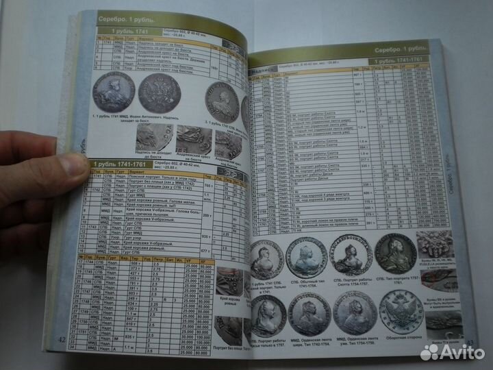 Каталог монет императорской России 1682 1917 гг