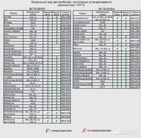 Ремкомплект ограничителей дверей Mitsubishi/Lifan