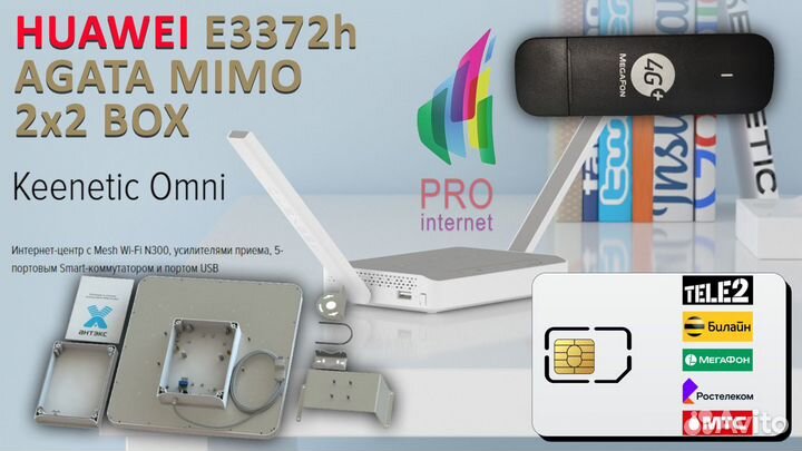 Роутер keenetic Omni huawei E3372h agata mimo BOX