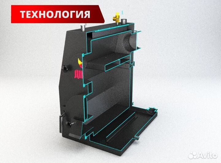 Котел на дровах