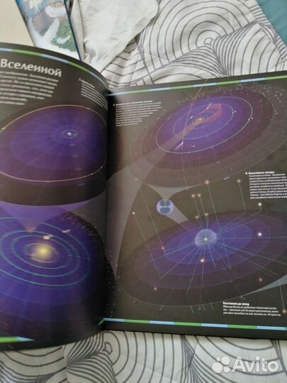 Атлас Вселенная