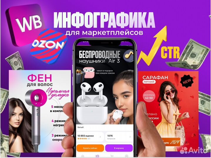 Инфографика для маркетплейсов