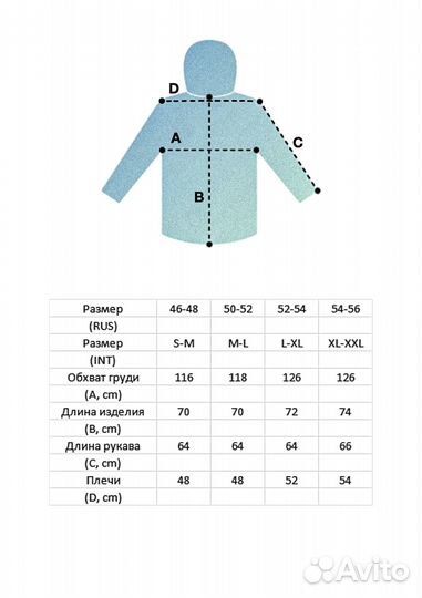 Зимняя куртка TNF Барашек