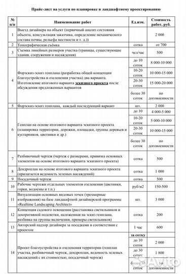 Планировка и ландшафтное проектирование