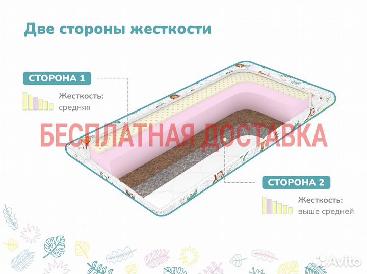 Детский матрас