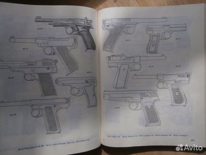 Стрелковое оружие