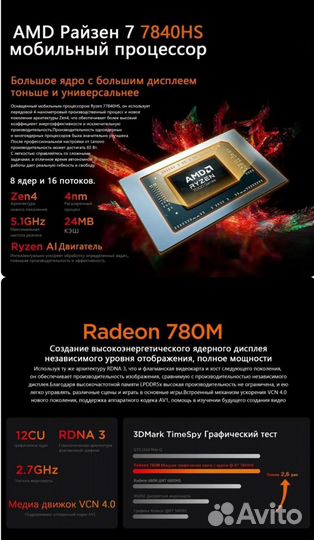 Lenovo Pro 16 2.5k R7 7840HS 32/1TB Новый