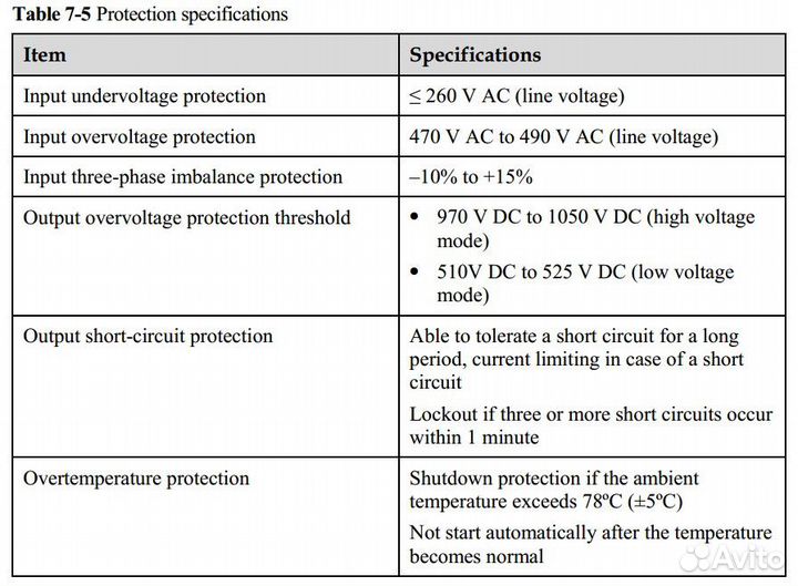 Зарядное устройство для электромобиля
