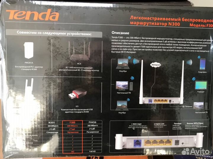 Wifi новый роутер tenda